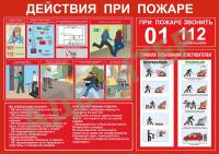 Стенд «Действия персонала в случае пожара» (министенд А4)
